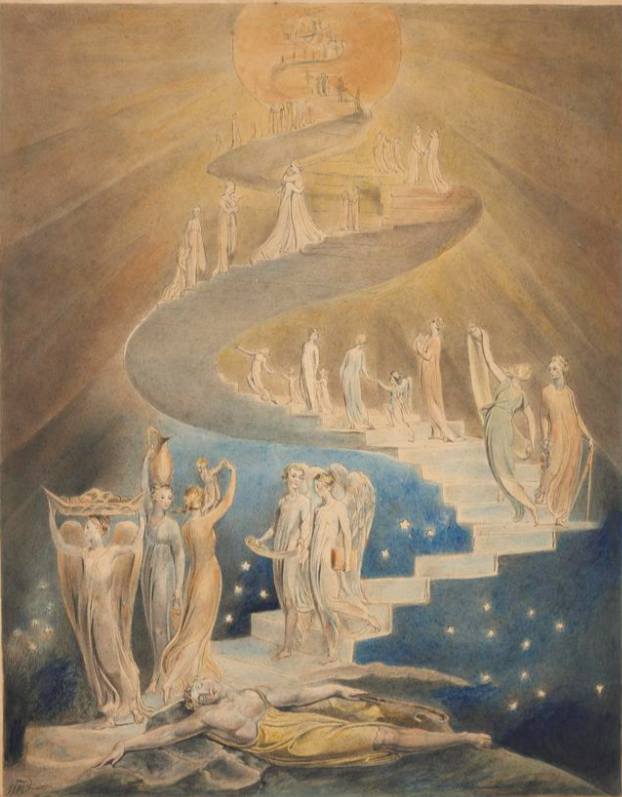 Astral Travel